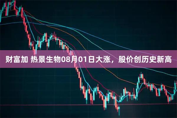 财富加 热景生物08月01日大涨，股价创历史新高