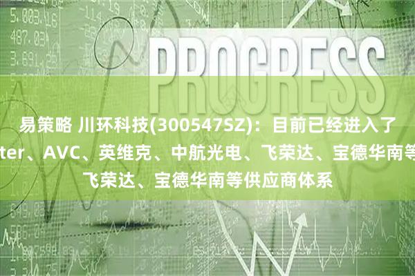 易策略 川环科技(300547SZ)：目前已经进入了CoolerMaster、AVC、英维克、中航光电、飞荣达、宝德华南等供应商体系